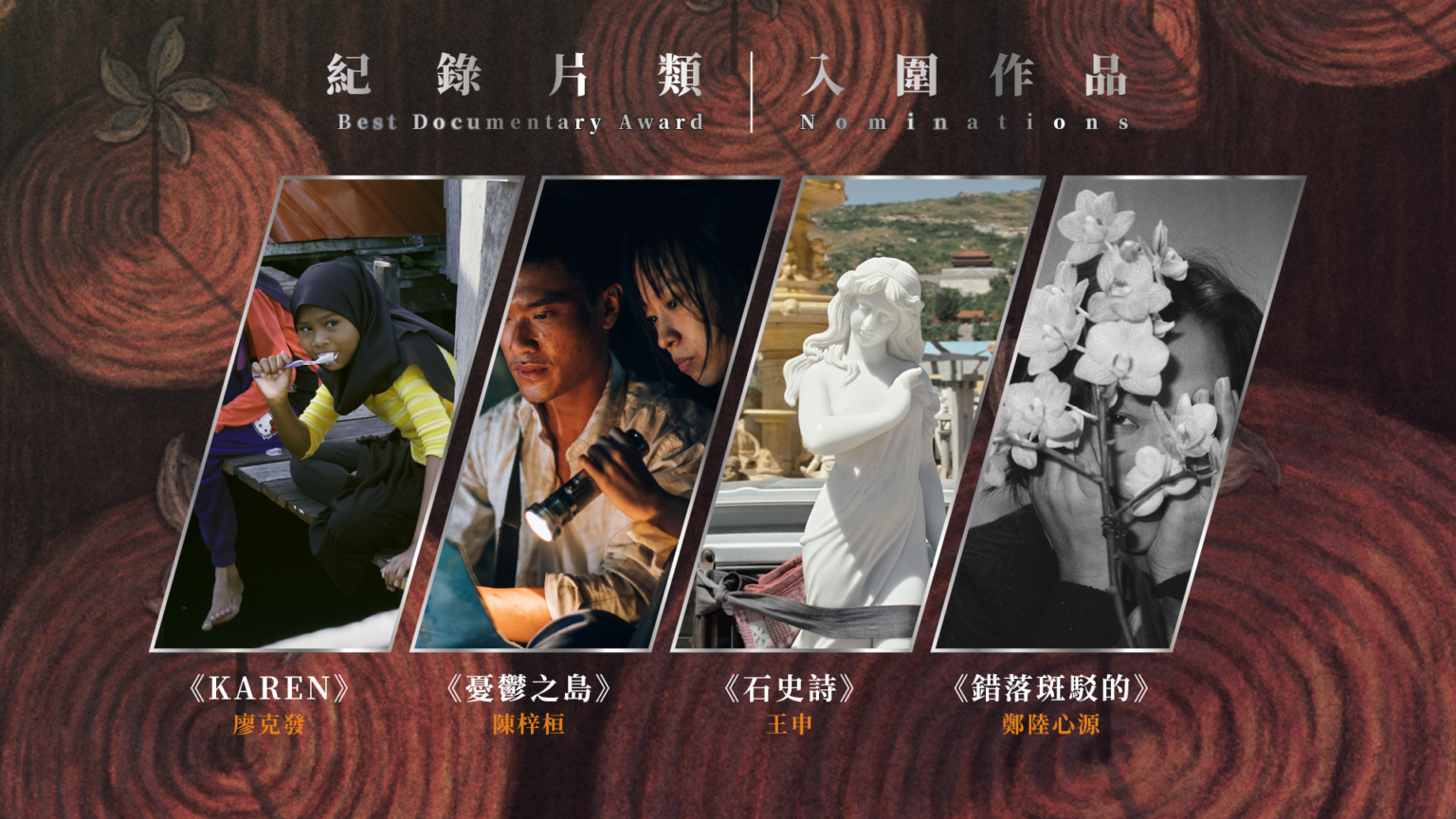 投影片 cc版本入圍的有15