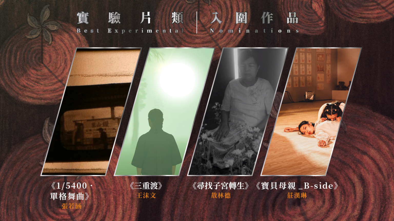 投影片 cc版本入圍的有19