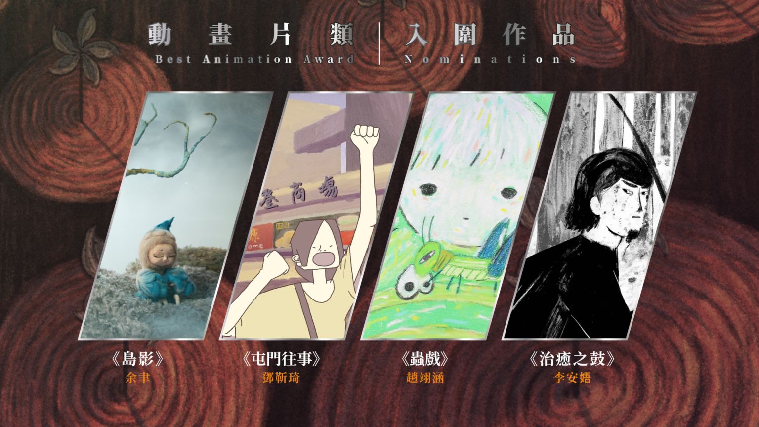 投影片 cc版本入圍的有22