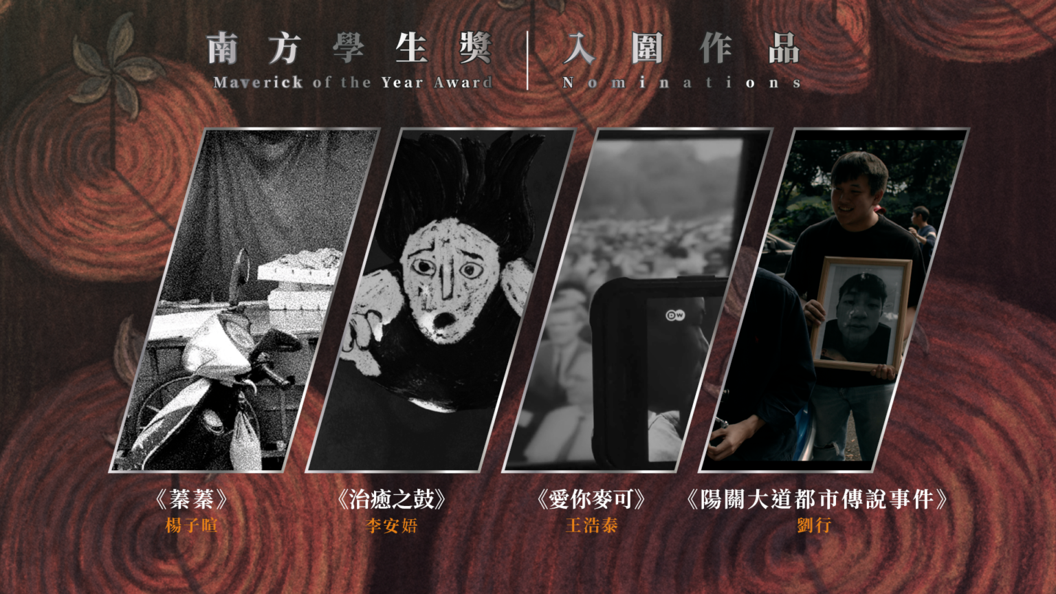 投影片 cc版本入圍的有27