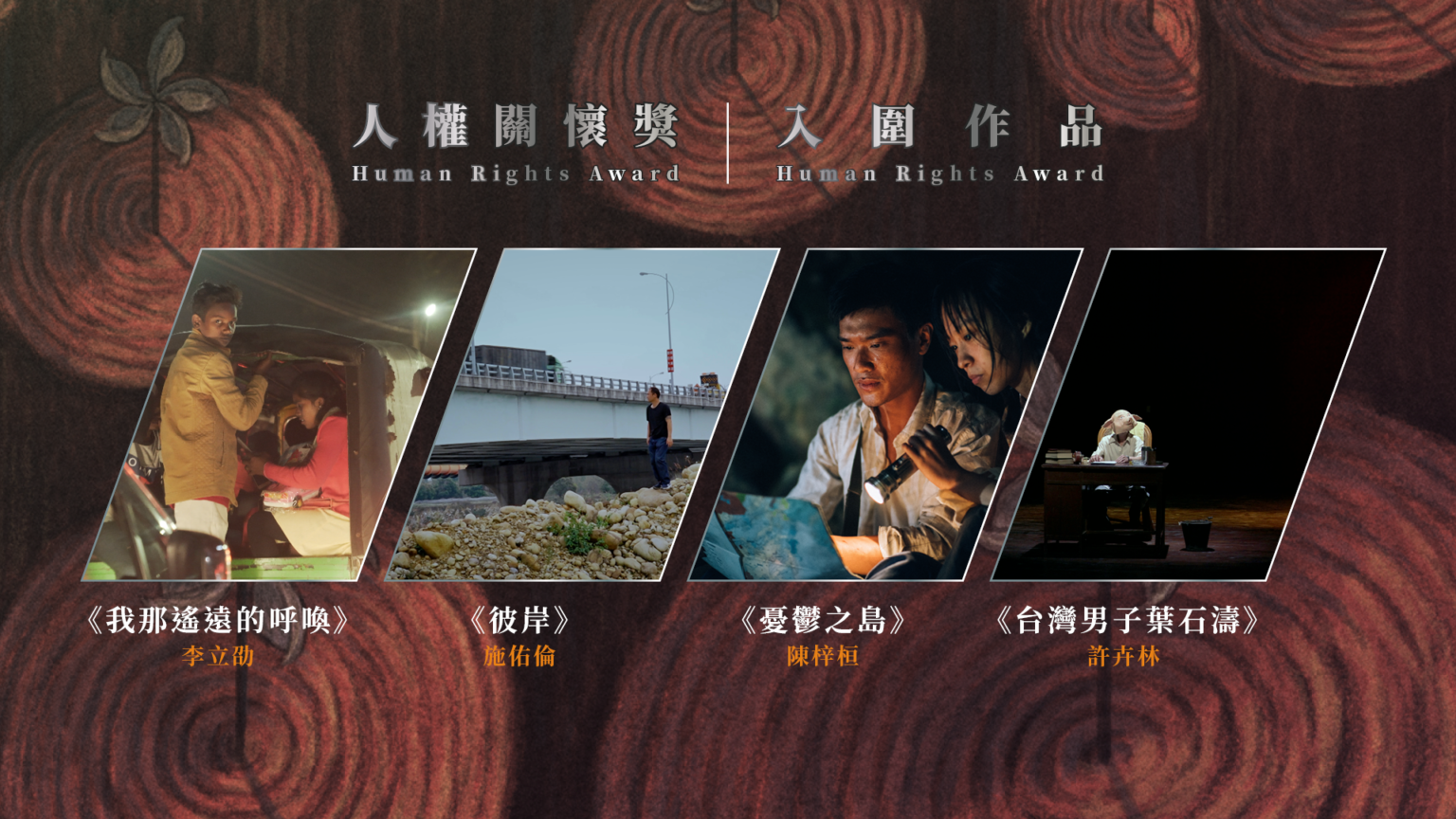 投影片 cc版本入圍的有8